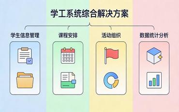 學工管理系統